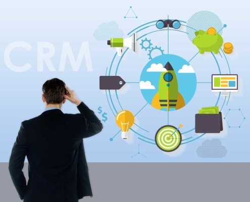 CRM Adoption