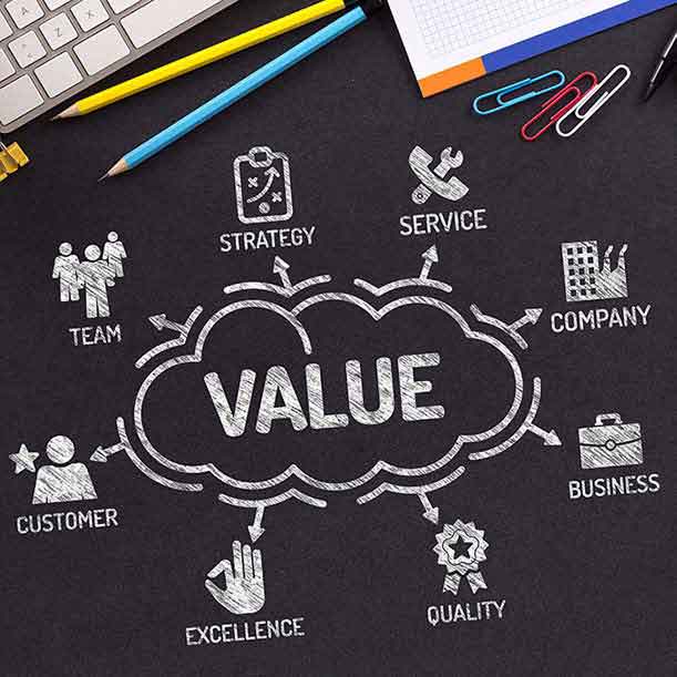 Voice to CRM Improves Sales Performaance